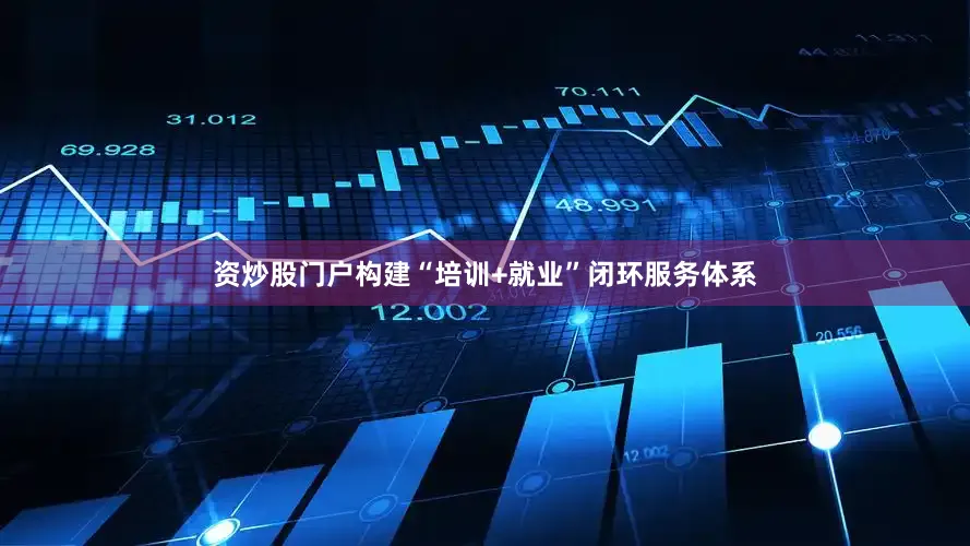 资炒股门户构建“培训+就业”闭环服务体系